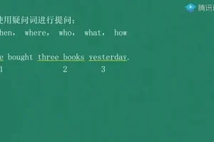 零基础英语语法50讲：系统掌握核心语法，从入门到精通