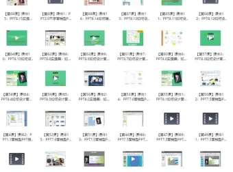 3天掌握营销型PPT核心技能：从入门到实战全套课程