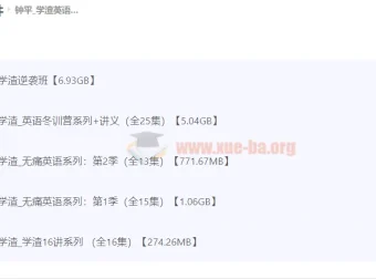 学渣英语逆袭系列：钟平无痛英语系统课程合集