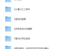 大唐书单合集分享：10本书说尽盛唐风流人物（PDF/EPUB/MOBI）