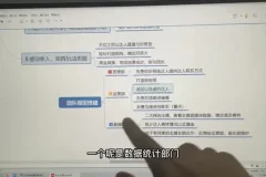 抖音小店新手开店全流程与截流选品实战课程