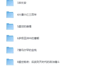 大唐书单合集分享：10本书说尽盛唐风流人物（PDF/EPUB/MOBI）