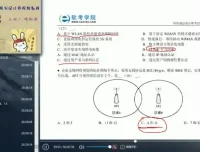 软考高级证书备考合集：系统分析师、架构师、项目管理师等五大方向资源整合