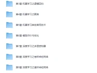 Python3入门人工智能：从机器学习到深度学习实战教程