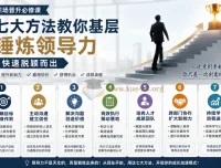 基层领导力锤炼指南：七大方法助你职场快速晋升