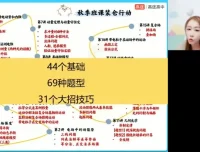 2024谢丽荣高二物理寒假班：磁场与电磁感应专题突破