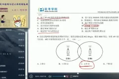 软考高级证书备考合集：系统分析师、架构师、项目管理师等五大方向资源整合