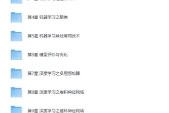 Python3入门人工智能：从机器学习到深度学习实战教程