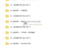 2026初二春上英语双语素养自主学习A+课程（三期）张玮珂精讲