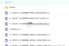 2025高三高考地理王群地理全年班合集 暑假班秋季班寒假班春季班完整课程
