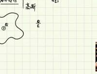2025王羽物理高考三轮冲刺押题班 考前30天压轴题突破