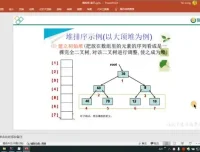 Java数据结构与算法3天速成课：零基础入门到大厂面试通关