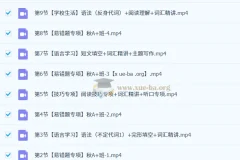 2024-2025学年 初二英语A+班（24年秋上·全国通用版）万雨露 视频课程+课堂笔记