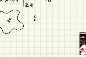 2025王羽物理高考三轮冲刺押题班 考前30天压轴题突破