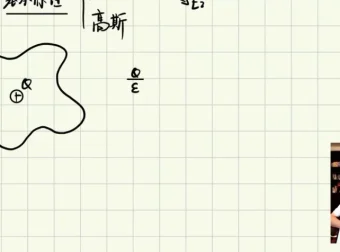 2025王羽物理高考三轮冲刺押题班 考前30天压轴题突破