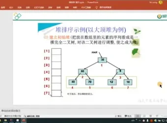 Java数据结构与算法3天速成课：零基础入门到大厂面试通关