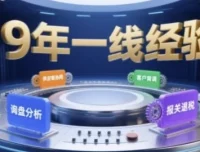 2025外贸B2B全流程实战课，19年经验系统拆解从询盘到报关退税