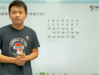 小学四年级数学思维培养8级：系统化提升解题技巧与策略