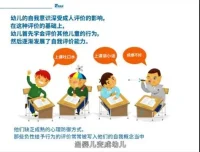 恋爱心理学：高情商读心术与情感经营实战课