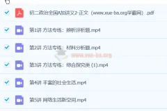 樊帅2024初二政治A+秋季班 全体系课程资源