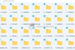 2025初三春下人文创作自主学习TY·A+全套视频课程