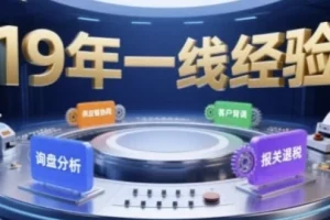 2025外贸B2B全流程实战课，19年经验系统拆解从询盘到报关退税