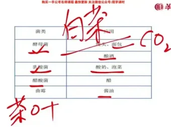 2025国考常识速成攻略：7节精讲课程+配套讲义，高效备考首选