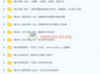 初二新生语文年卡目标满分班（苏教版）王帆71讲全阶段系统课程