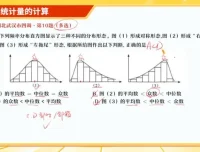 2024高考数学密训班-林泽田原创密卷精讲+核心考点突破