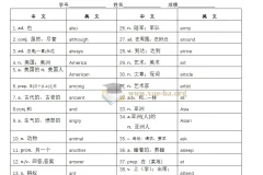2027中考英语核心词汇速记手册：1600必考词三版对照