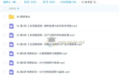 赵怡然2026高三化学一轮A+尖端秋季班 全程精讲更新中