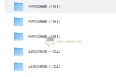 2025秋小学语文1-6年级全品知识梳理，单元+期末复习版PDF合集