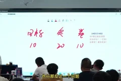 老陶电商群爆款运营实战：单品与多品组合玩法全解析
