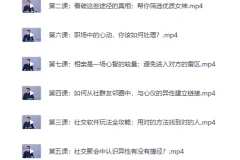 高质量男性社交手册：认识女生的艺术与实战技巧