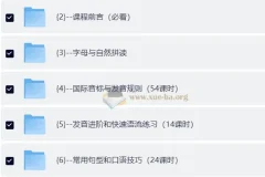 海蒂TTT英语学习法全套课程：从零基础到流利口语的系统训练