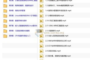 王利涛Linux高级编程：嵌入式C语言进阶与内核开发实战