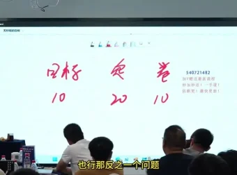 老陶电商群爆款运营实战：单品与多品组合玩法全解析