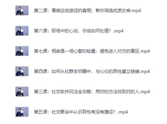 高质量男性社交手册：认识女生的艺术与实战技巧