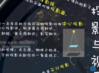 青岛版初中数学7-9年级全套同步课程精讲