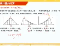 2024张华数学高考密训班：原创密卷精讲+核心考点突破