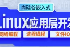 嵌入式Linux应用层开发实战教程：文件IO/进程线程/网络编程全覆盖