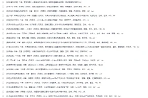 无限流小说精选合集（102部）TXT电子书打包下载