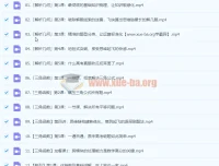 2024高三高考数学小题狂刷营1.0 树成林 二轮复习专题突破课程