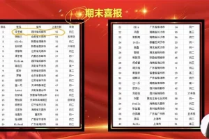 春花老师英语特训营：精读写作语法全突破