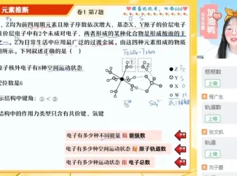 2024高考化学密训班：胡慧达破解命题套路冲刺课