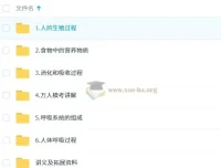 张雨桐2027届初一生物培训班（春下·全国版·A+）全套视频课程+讲义笔记