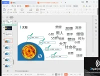 星座智慧：星盘识人技巧实战课程