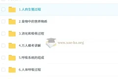 张雨桐2027届初一生物培训班（春下·全国版·A+）全套视频课程+讲义笔记