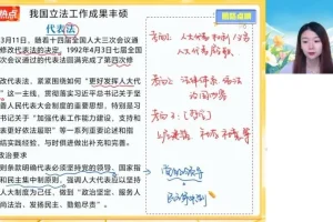 2025高考政治冲刺密训：周峤矞题型技巧与时政热点精讲
