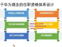 24天TD人才发展训练营：系统构建高效人才梯队体系